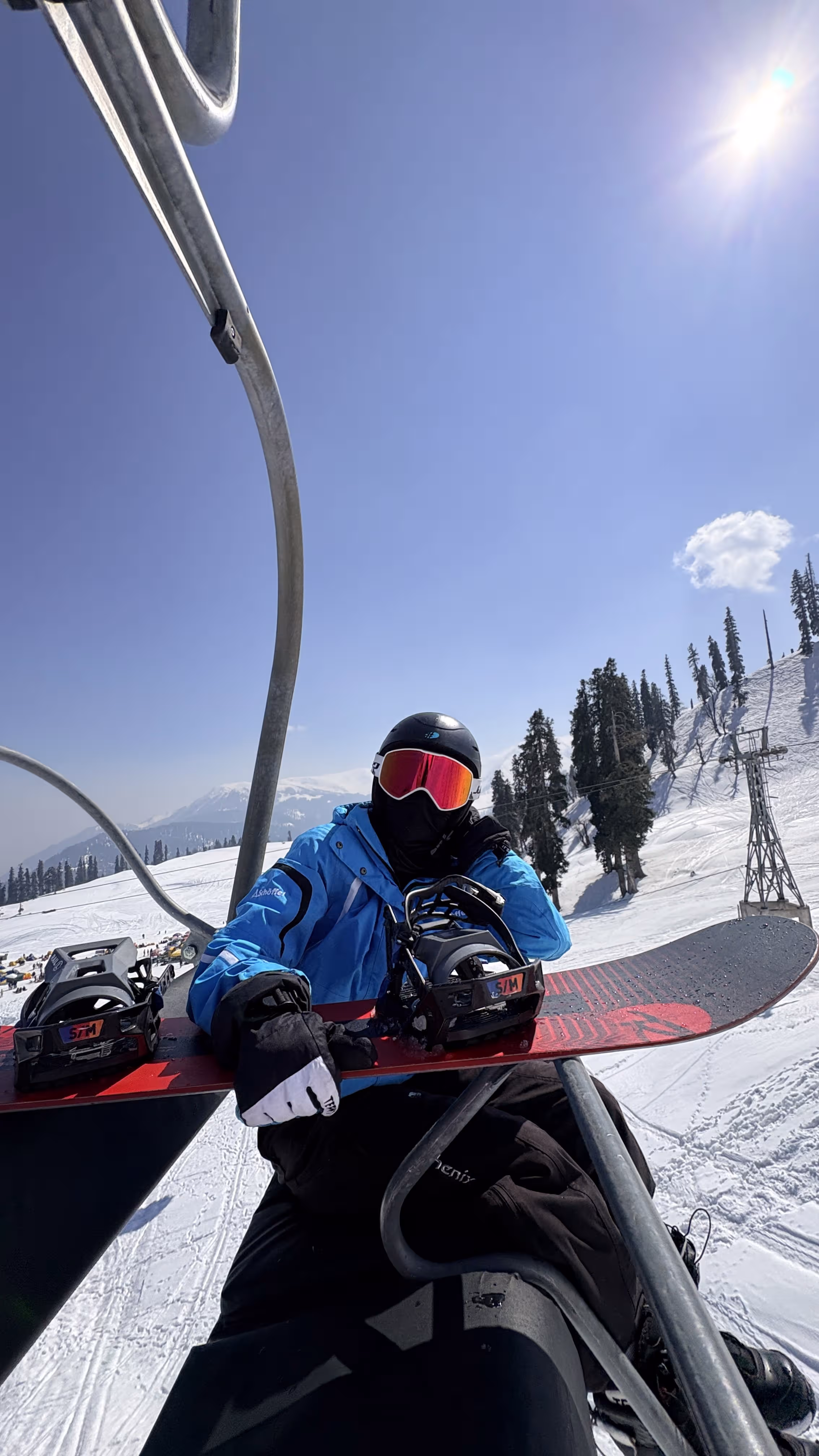 Powder Adventure in Gulmarg